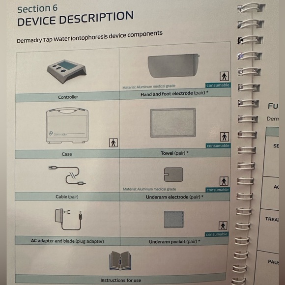 Dermadry Total - Picture 2 of 2